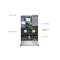 SuperServer SYS-122H-TN