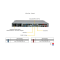 SuperServer SYS-121C-TN10R