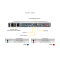 SuperServer SYS-120C-TN10R