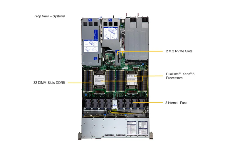 SuperServer SYS-122H-TN