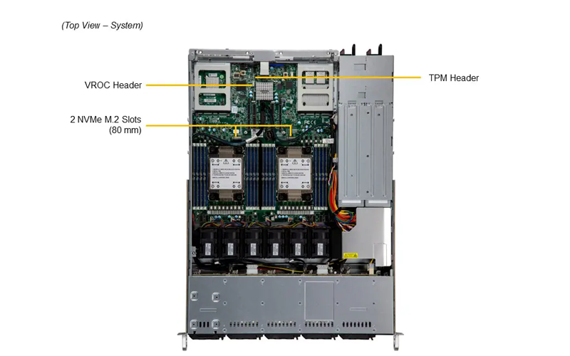 SuperServer SYS-121C-TN10R