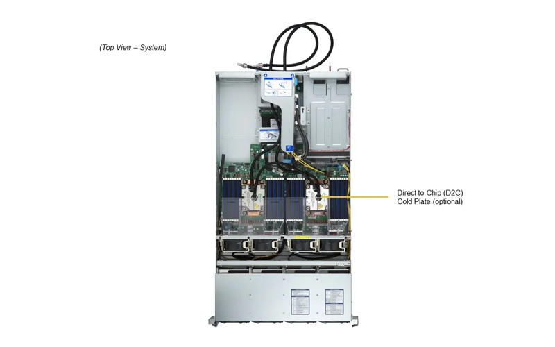 SuperServer SYS-621H-TN12R